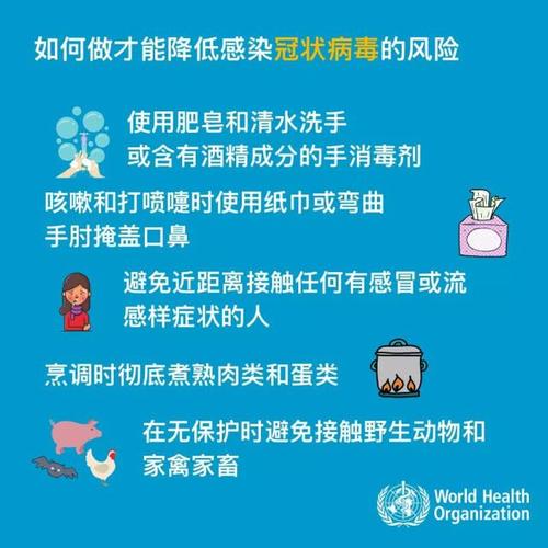 关于新的冠状动脉病毒肺炎组成：组合物5_1200在新的冠状动脉肺炎