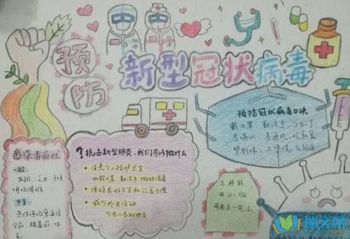 关于新的冠状动脉病毒肺炎组成：组成4_1000针对新的冠状动脉肺炎