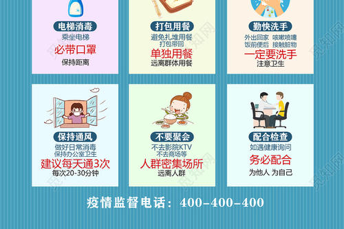 关于新冠状动脉病毒肺炎：预防和控制新的冠心病流行党员以为3_1000字