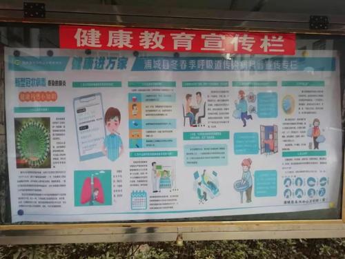 关于新的冠状病毒肺炎组成：预防和控制新的冠状动脉病毒流行党员思考1_1500字