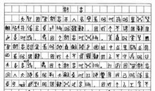 高考作文高分秘笈：有文采