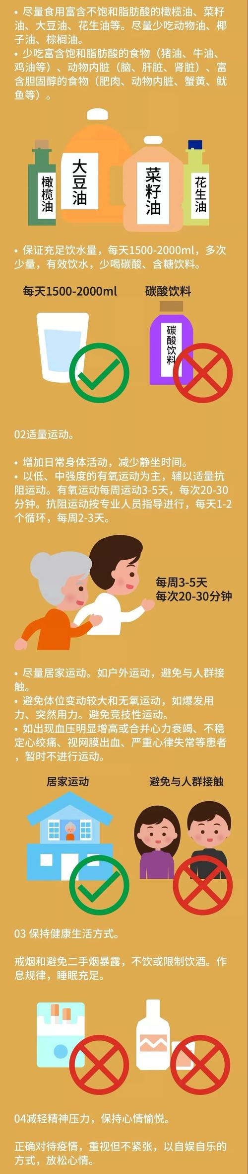 关于新的冠状动脉病毒肺炎组成：新冠状动脉病毒肺炎3_750字