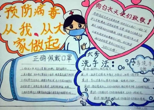 关于新的冠状病毒肺炎组成：冠状病毒的谣言是什么？_300字