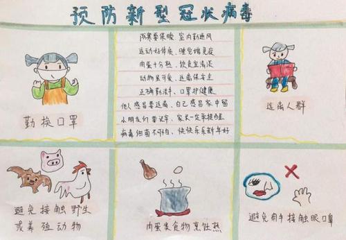 关于新的冠状动脉病毒肺炎组成：新冠状动脉肺炎病毒流行性控制三_1200字