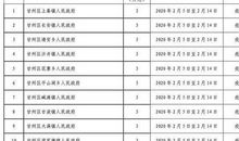 关于新型冠状病毒肺炎作文：党员新型冠病毒肺炎疫情心得体会篇四_1500字