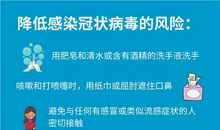 关于新型冠状病毒肺炎作文：新型冠状病毒疫情作文篇五_600字