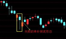 给自己一点挫折_500字