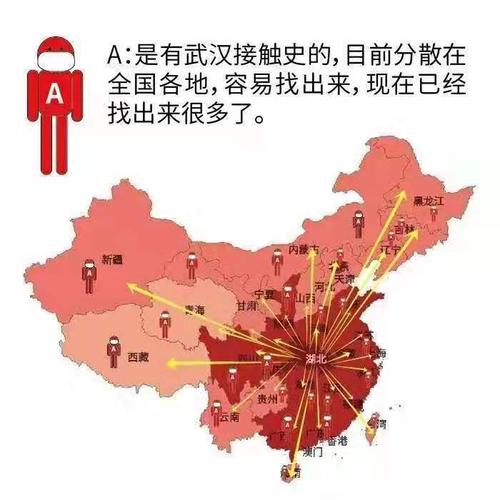 关于新的冠状动脉病毒肺炎：新的冠状动脉病毒肺炎是四个_300字的文字