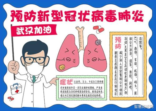 关于新的冠状动脉病毒肺炎组成：武汉新肺炎组成2 _450字