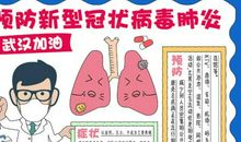 关于新型冠状病毒肺炎作文：武汉新型肺炎的作文篇二_450字