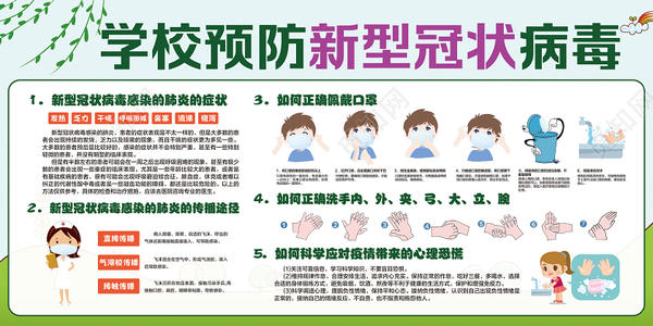 关于新的冠状动脉病毒肺炎组成：组成文章针对肺炎流行病_1000字