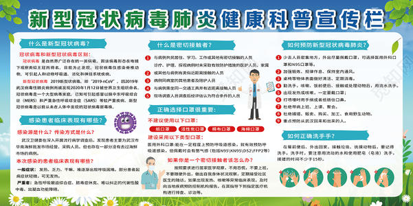 关于新的冠状动脉病毒肺炎组成：战斗流行病