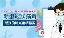 关于新型冠状病毒肺炎作文：新型冠状肺炎心得体会篇一_1500字