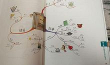 中考满分作文赏析：愿做一支笔_1200字