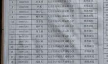 [小升初征文]小升初的难忘岁月_900字