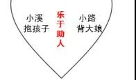 关于雷锋的作文：学雷锋做好事（四）_650字