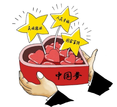 我相信未来的汽车将发展到我的想象中！