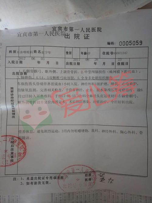 拯救我的祖母_3000字