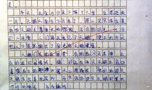 期中考试后_400字