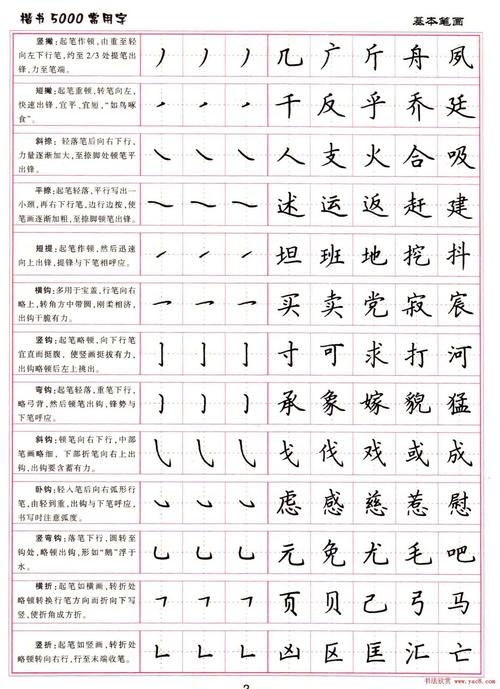 这件事就是这样，我可以打破砂锅的革命精神，我不能让这首歌隐藏，我终于有这个问题的答案来看这一天：他是家里的小儿子，我的兄弟姐妹读书他不能和他一样好，他可以这样做，然后他可以像这样读，然后去大学，然后工作，但在那一年里，他升级到初中，他的祖母有风湿，每天都有药，高暗示的医疗费用和他的学费使这个农村家庭弱，而且他不会向母亲表达他的爱。但他希望利用他的力量来减少他的作用，幼稚选择这种方法，牺牲自己的机会，让你的母亲变得更好的治疗。聆听我母亲说我已经泪流满面，这更像是一个八点狗血液系列，但这种奇怪的故事发生在我平的父亲身上。