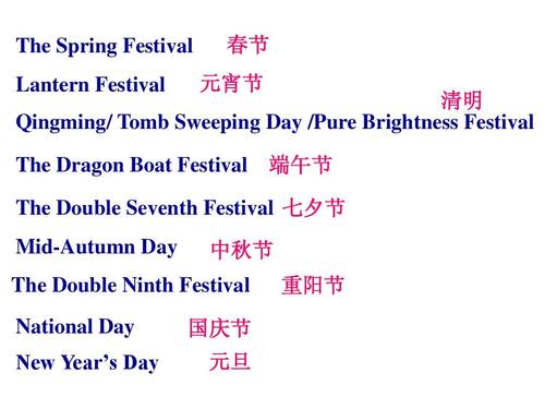 元旦英文作文：新年的Day_450字