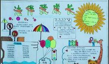 充实假期计划_450字