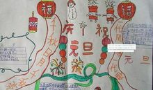 初中元旦英语作文：庆元旦