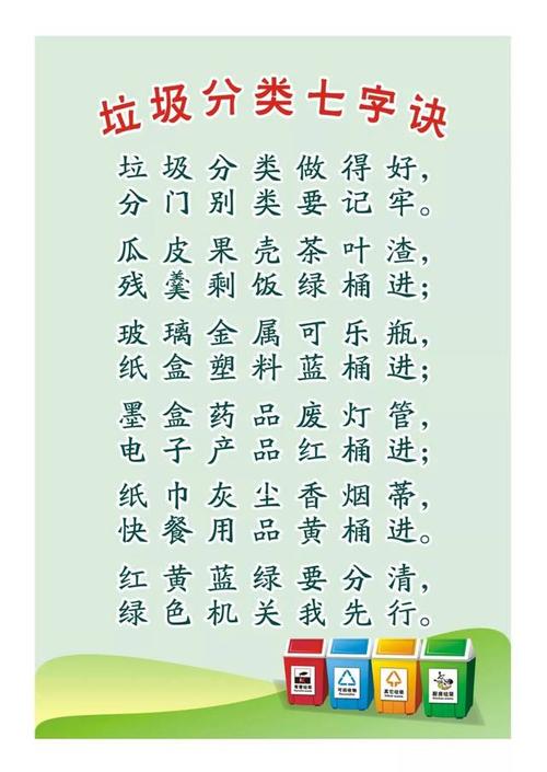 保护环境取决于每个人_450字