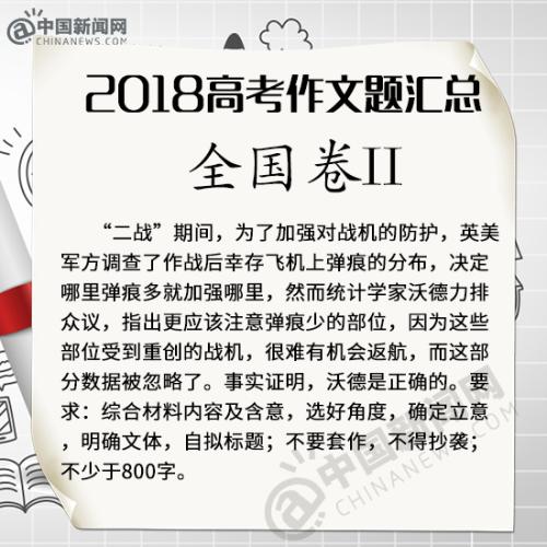2018年国家二体积高考试组成：“幸存者偏差”