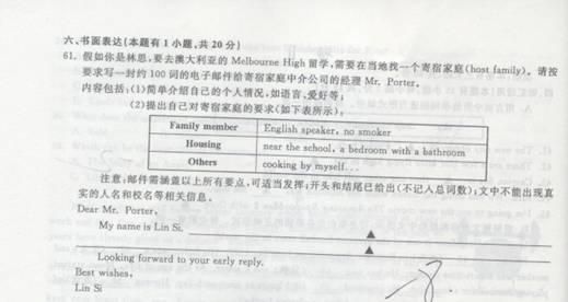 2018年高中入学考试四川乐山卷英语作文主题