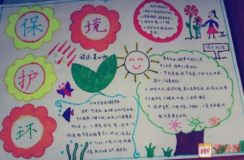 保护环境：环境问题_2000字