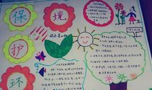 保护环境：环境问题_2000字