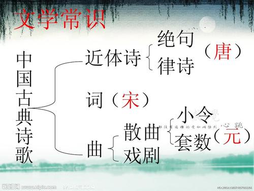 “次北固山”原创和注释