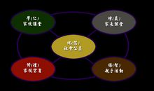 方法比想法更重要_200字