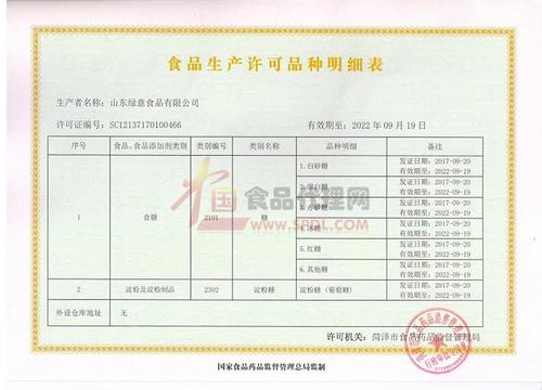 生命是在你自己的手中，为了你自己的安全，为每个人的安全，让我们携手联系，注意食品安全，关注你的健康。
