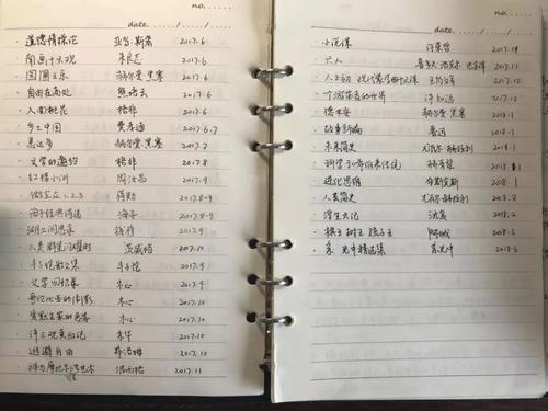 前三个群备忘录[订购] _1500字