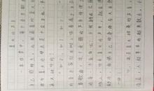 六年级日记：哎！再也不乱扔垃圾了!_300字