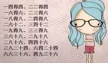 猪八戒办学_700字