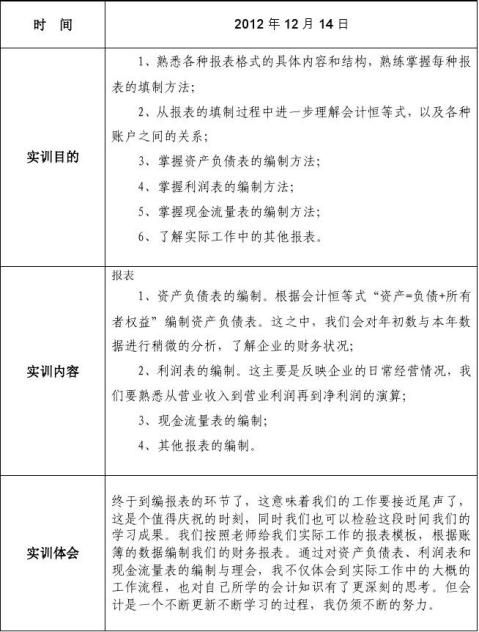 2015年会计实习经验