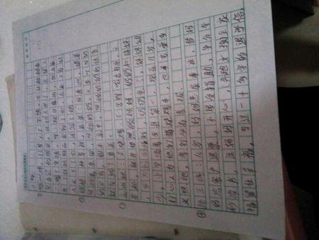 三年级写道：美丽的心_650字