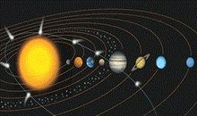 初三说明文：是什么支撑着地球如此高速的自转呢？_650字