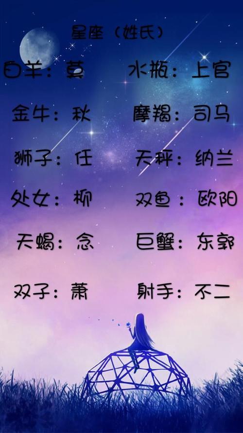 名称的起源_250字