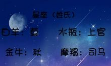 名字的来历_250字