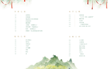  未经许可，不得转载
