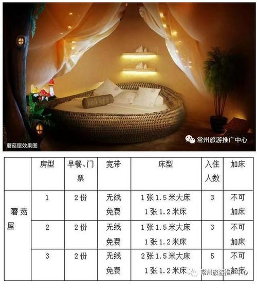 我的“美食”梦想_450字