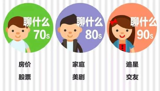 在90 _1200字后80之后