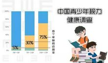 青少年必知黄金心得_900字