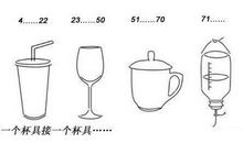 教育，“杯具”还是“喜剧”_1000字