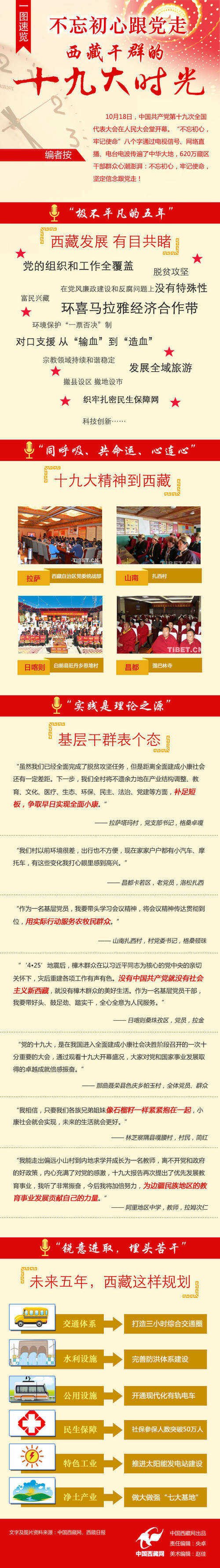 时间过去了，难以忘怀的_800字