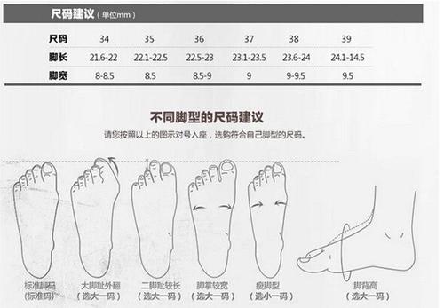 你的生活，我的生命，别人的生命，如果你改变它，它是一个肿胀的脸！我明白了这一点，但我仍然羡慕别人的生活，仍然想赶到拥挤的人，虽然只有一只脚尖是位置，我想看看。生命是梯子，有些人留下来，有些人继续攀登，每次你去一次，想想它，当你后悔的时候，你会发现自己回来。